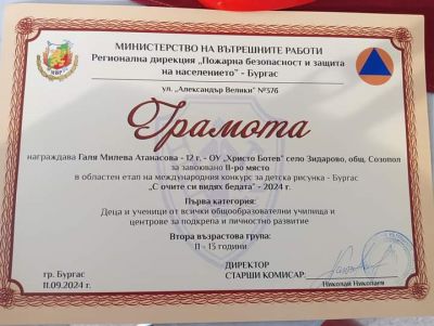 Международен конкурс за детска рисунка "С очите си видях бедата" 1